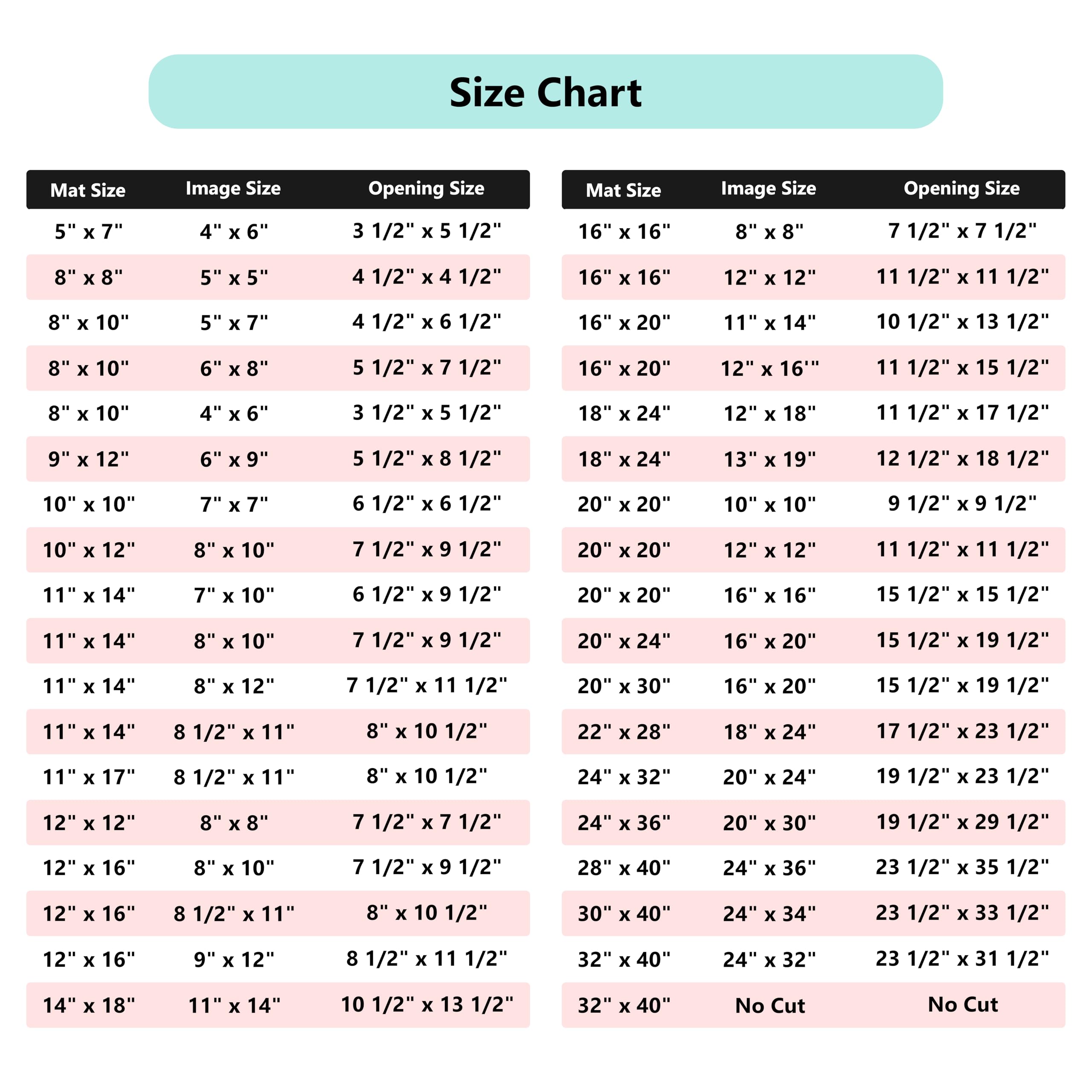 Monem Art Bay Blue Matboard – 4-Ply Acid-Free Picture Mat Board with 45° Beveled Cut, Made in USA, Custom Cut to Any Size, 1/16" Thickness for Framing & Displays - Image 4