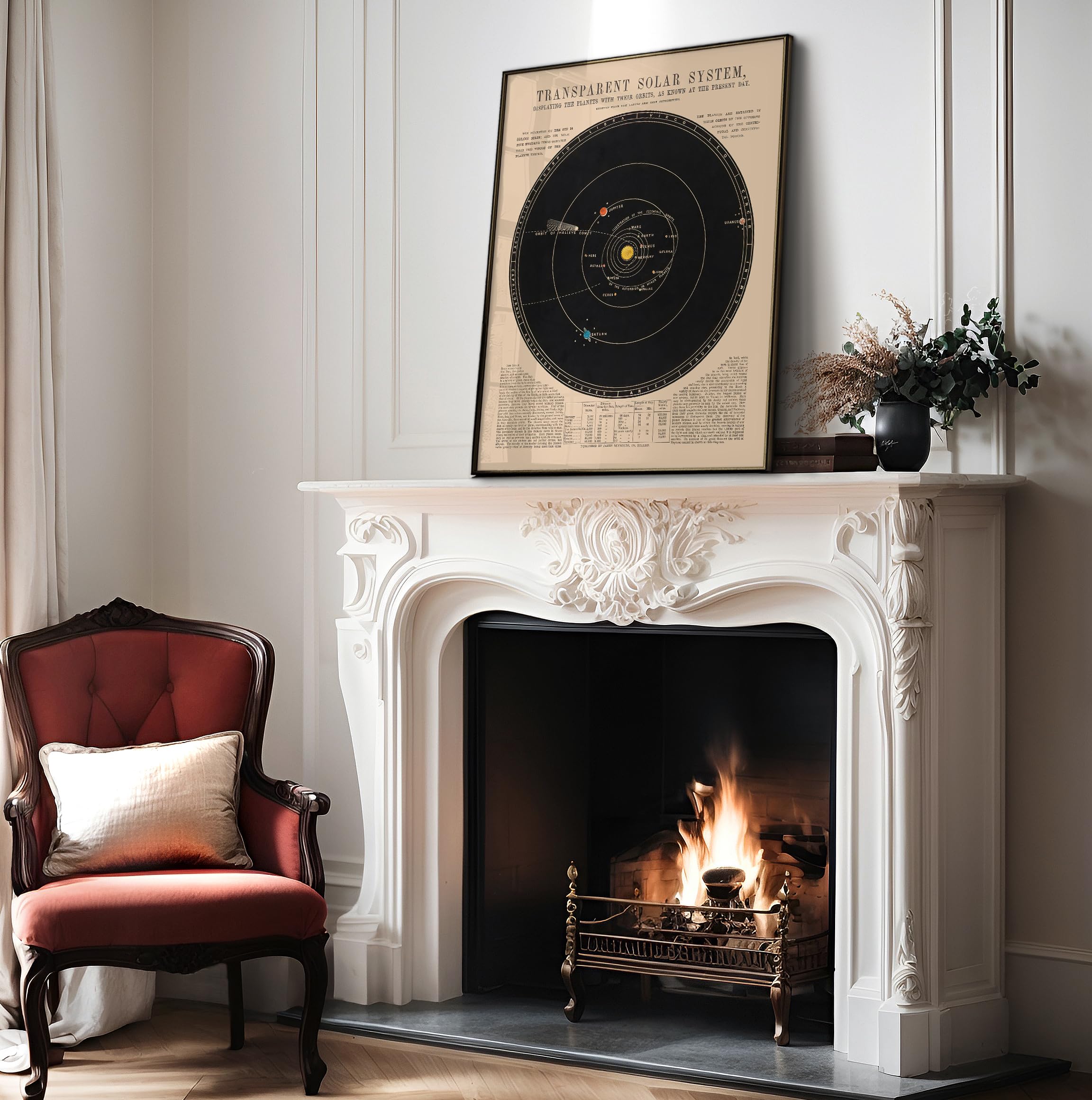 Monem Art Solar System Map Space Poster - 8x10 Unframed Wall Art Print - Vintage Astronomy Poster - Wall Decor for Home, Office, Living Room - Gift for Astronomy, Astrology, Lunar Fans - Image 4