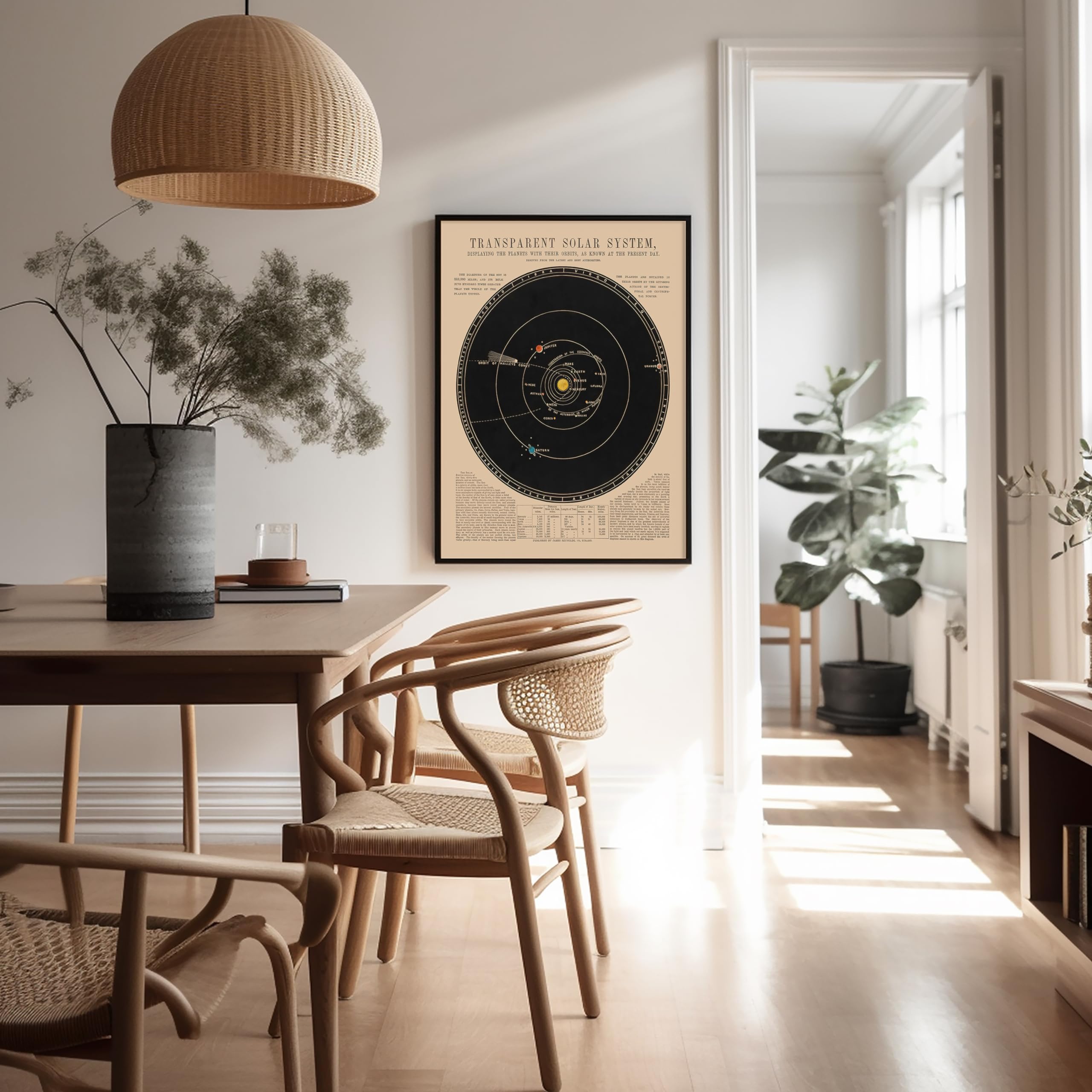 Monem Art Solar System Map Space Poster - 8x10 Unframed Wall Art Print - Vintage Astronomy Poster - Wall Decor for Home, Office, Living Room - Gift for Astronomy, Astrology, Lunar Fans - Image 5