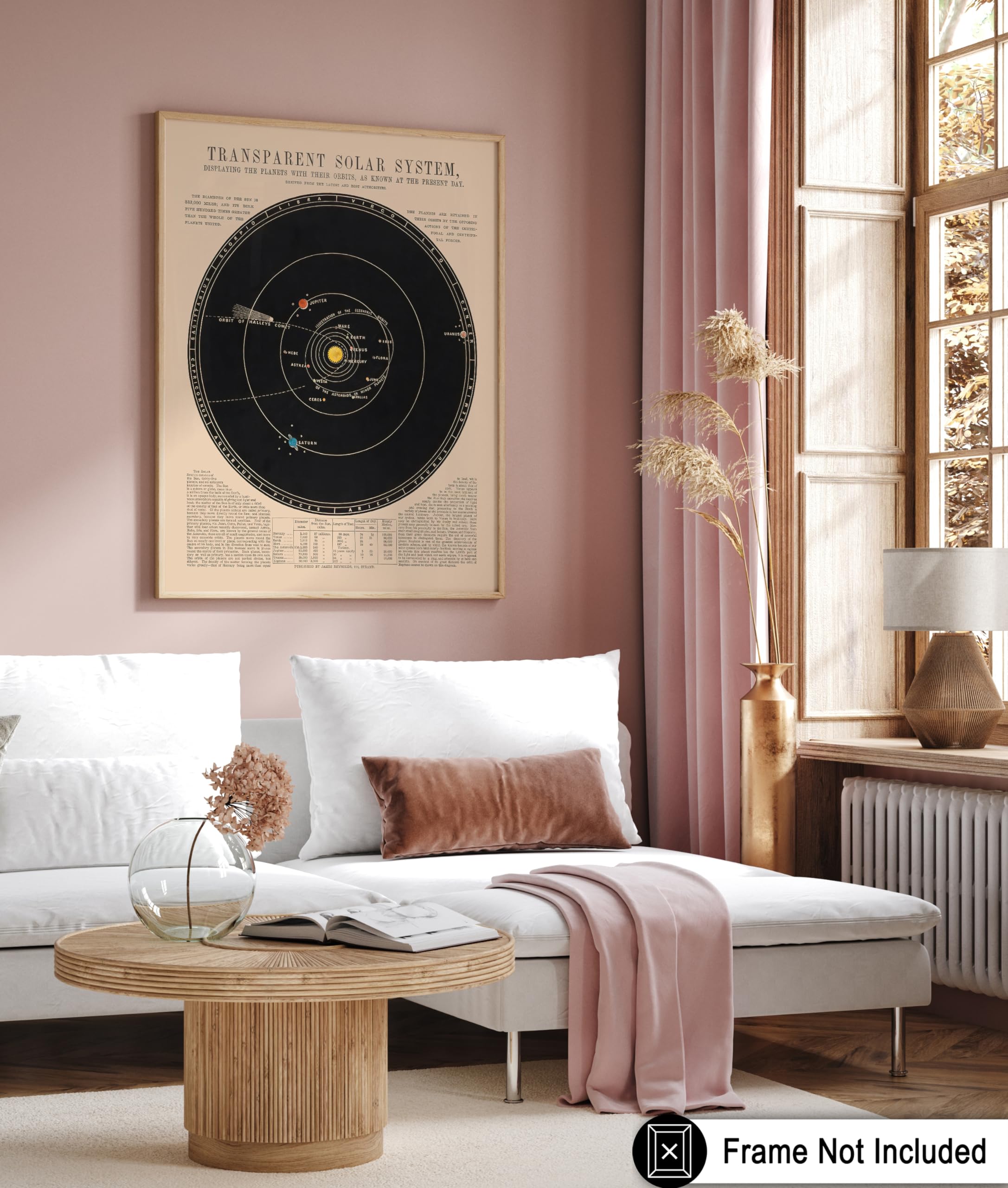 Monem Art Solar System Map Space Poster - 8x10 Unframed Wall Art Print - Vintage Astronomy Poster - Wall Decor for Home, Office, Living Room - Gift for Astronomy, Astrology, Lunar Fans - Image 6