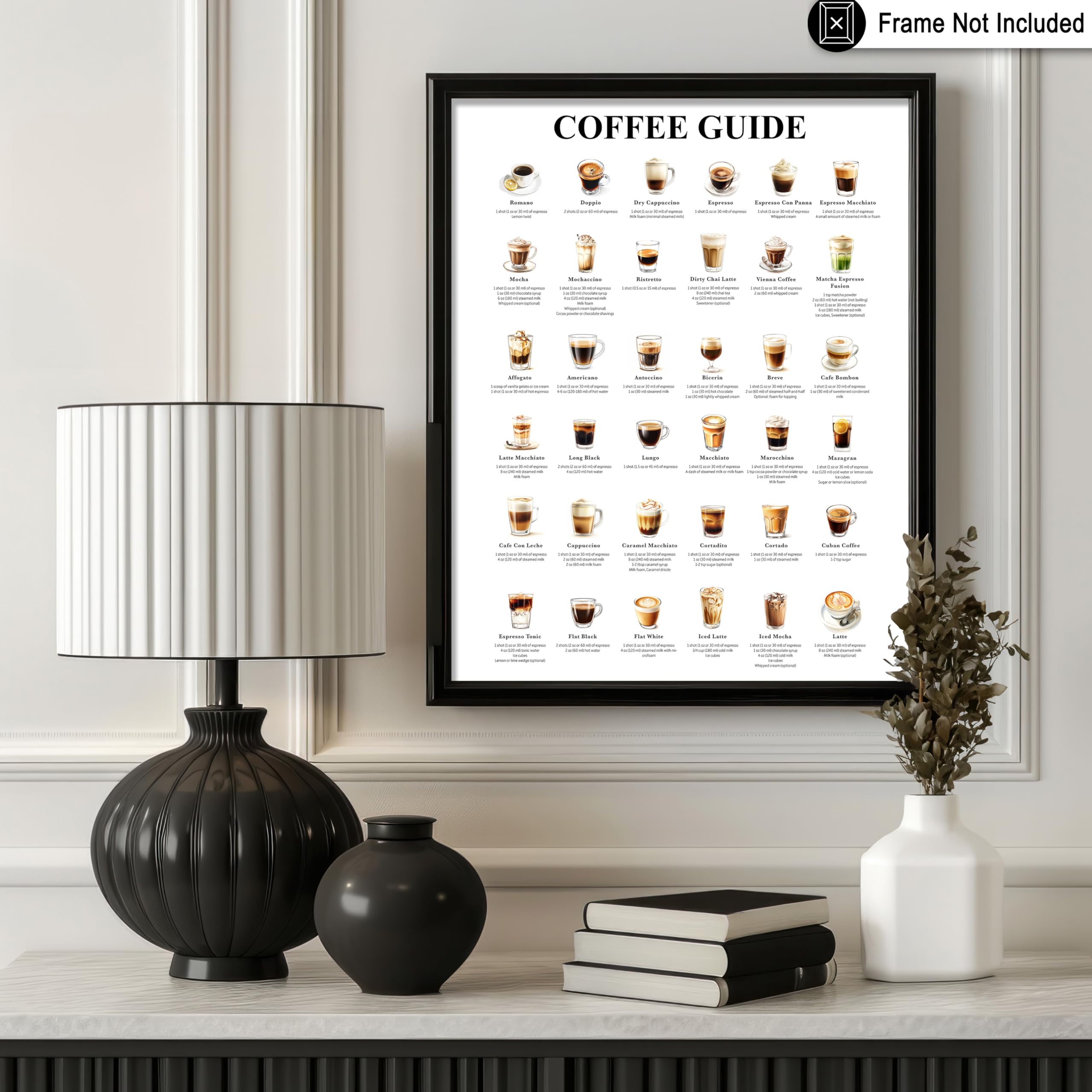 Monem Art Studio Coffee Guide Print - Espresso Infographic Wall Art - Kitchen Decor - 8x10 UNFRAMED - Image 3