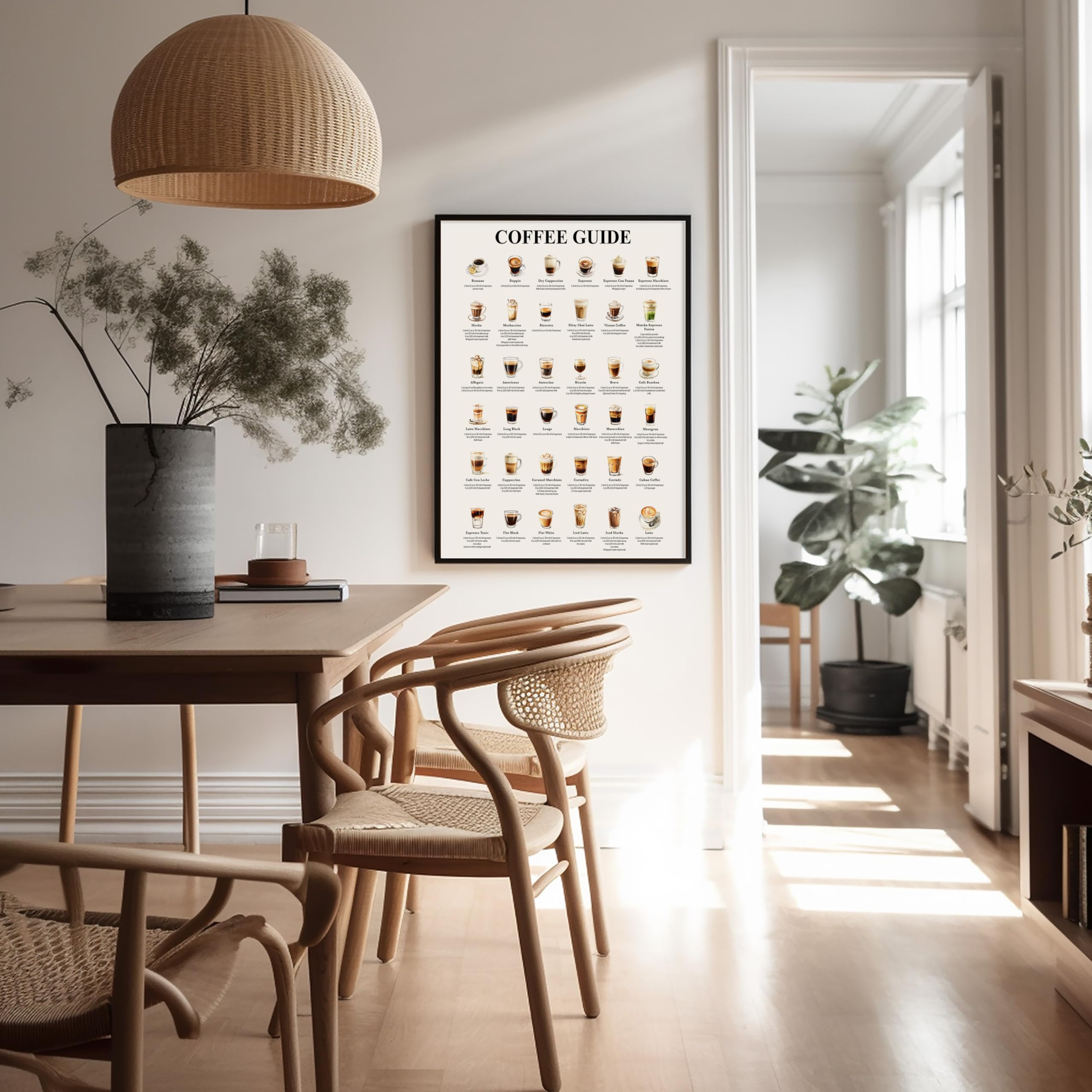 Monem Art Studio Coffee Guide Print - Espresso Infographic Wall Art - Kitchen Decor - 8x10 UNFRAMED - Image 5