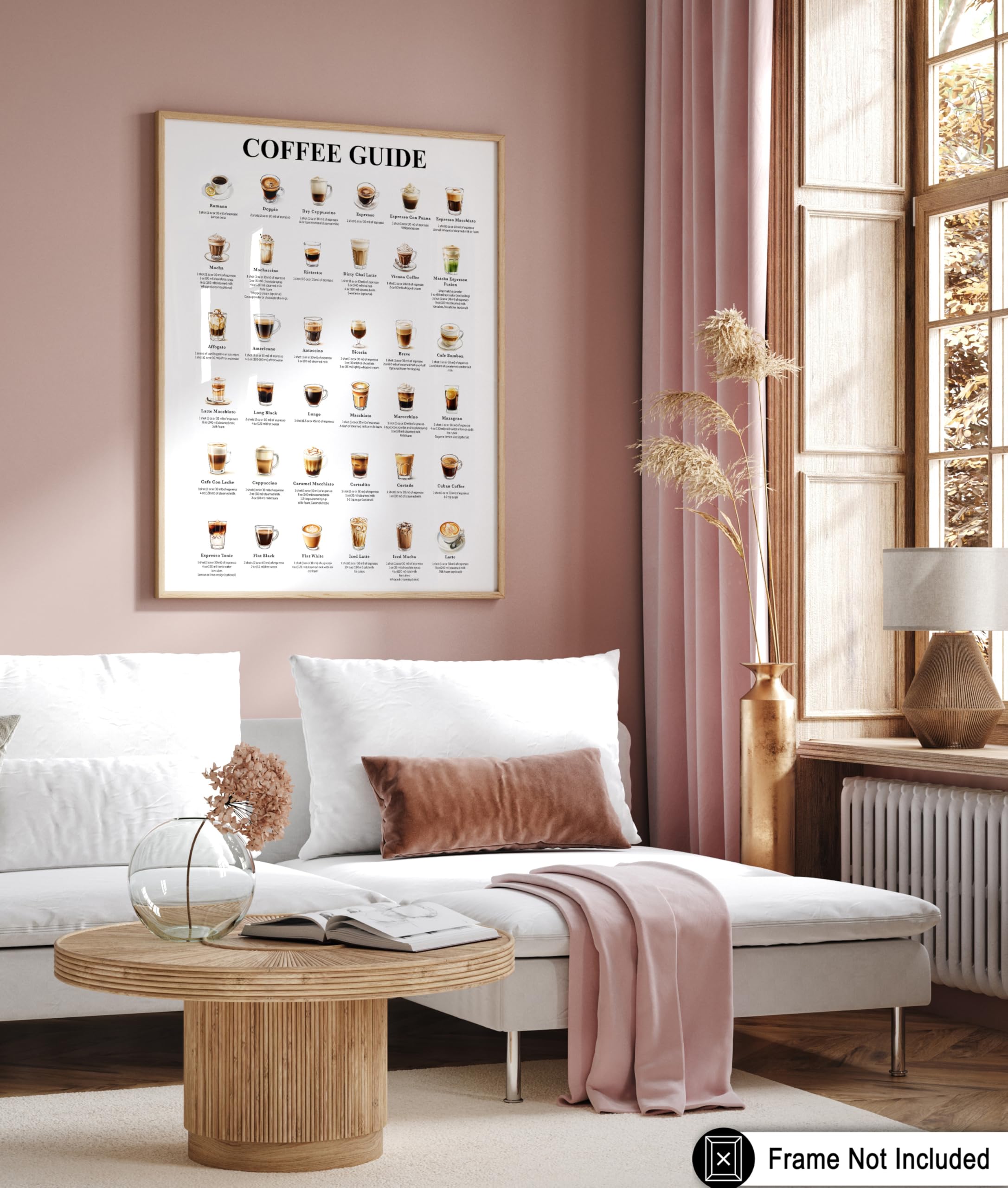 Monem Art Studio Coffee Guide Print - Espresso Infographic Wall Art - Kitchen Decor - 8x10 UNFRAMED - Image 6