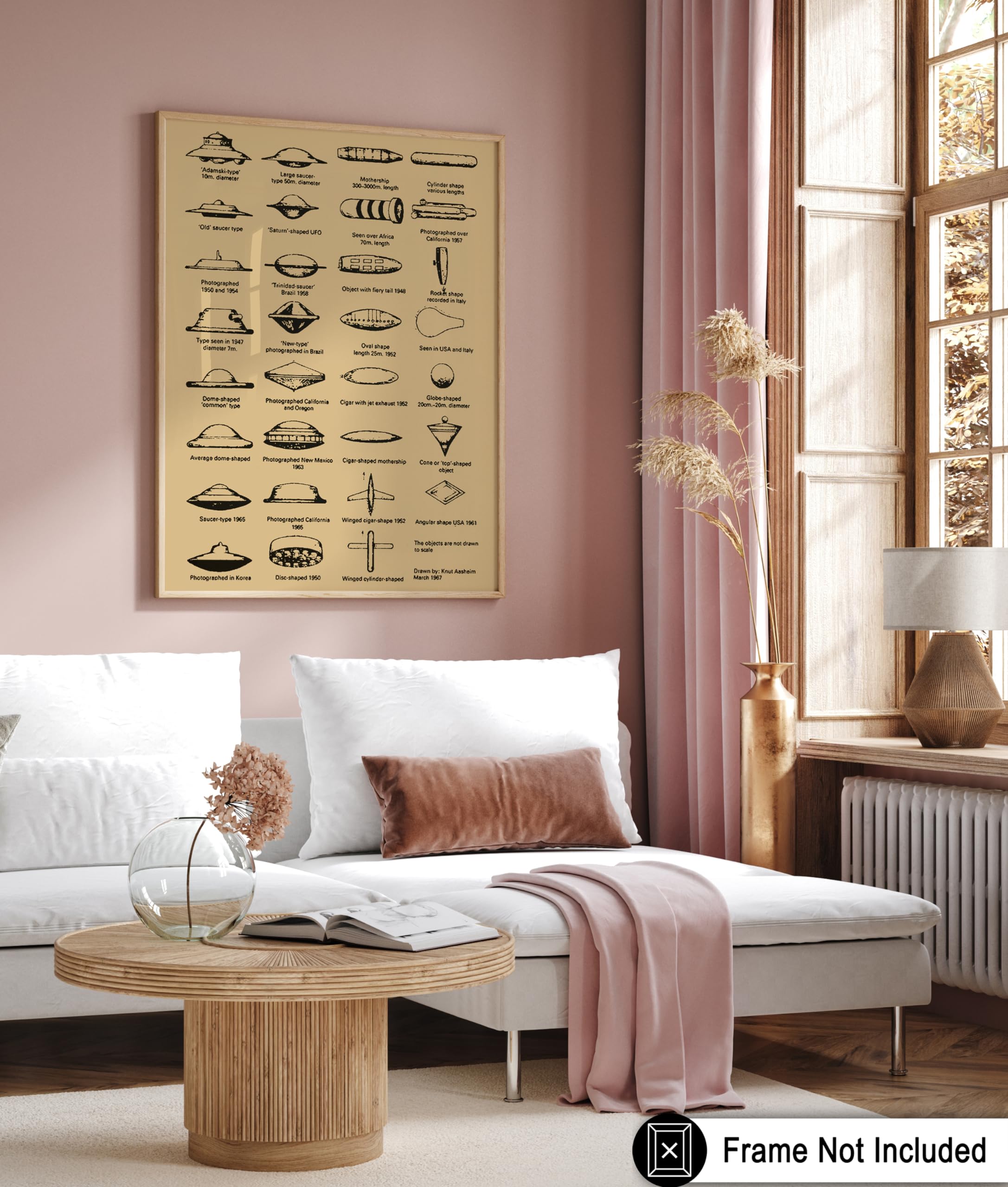 Monem Art Vintage UFO Identification Chart Poster - Retro Ufology Print - Science Fiction Art - Area 51 Art - Gift for Him & Her - Decor for Dorm, Living Room or Bedroom - 8x10 UNFRAMED Wall Art - Image 6